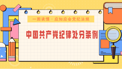 一图读懂·应知应会党纪法规丨《中国共产党纪律处分条例》